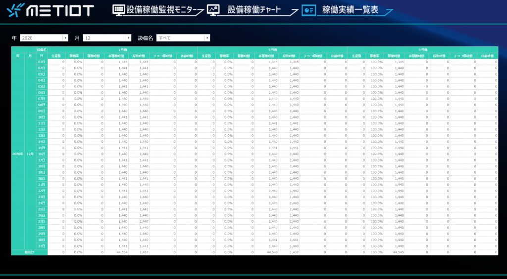 稼働実績一覧表画面